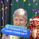 Ирина Федосеева