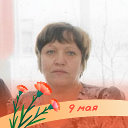 Нина Конева