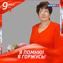 Людмила Малютина ( Темникова )