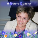 Анна Зеленская
