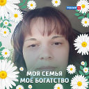 Светлана Хребтова