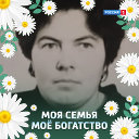 Мария Филиппова