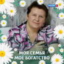 Ирина Петрович ( Воробей)