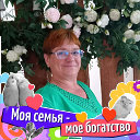Любовь Герасимова