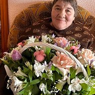 Галина Ковалёва