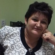Ольга Гатыло