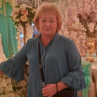 Светлана Орлова-прункова