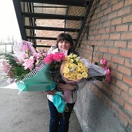 Людмила Крупович