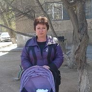 Марина Угрюмова