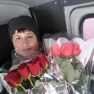 Светлана Вязанкина