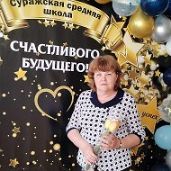 Светлана Валентий