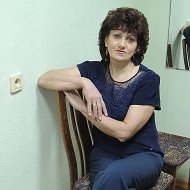 Татьяна Кирюшина