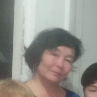 Татьяна Гуранова