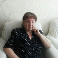 Ольга Корягина