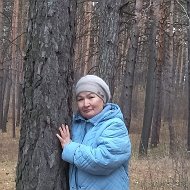 Сания Мендоякова