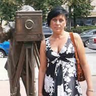 Ирина Фролова