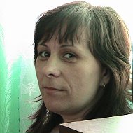 Світлана Мануляк
