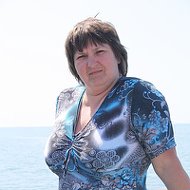 Людмила Таллерова