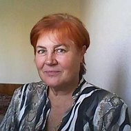 Тамара Карман