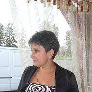 Людмила Кирик