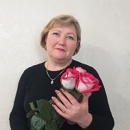 Ирина Янчевская