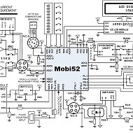 Мастерская Mobi52