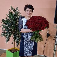 Людмила Игнатенко