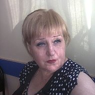 Светлана Заарур