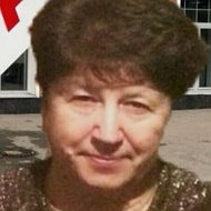Клавдия Буглакова