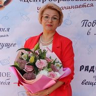 Елена Перетятько