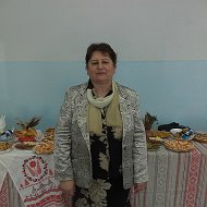 Фаина Ткачёнок