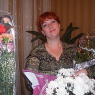 Елена Шевкова