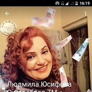 Людмила Бакинка