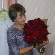 Ольга Ковалик