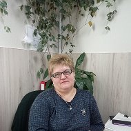 Ирина Шпакова