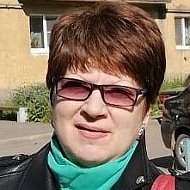 Виктория Голубцова