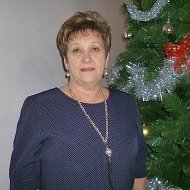 Вера Мичкова