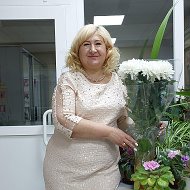 Светлана Анкушина