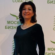 Юлия Вачиян