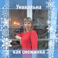 Ирина Кожемяко