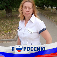 Ирина Войткевич