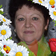 Ольга Черванева
