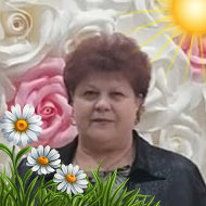 Ольга Богатченко