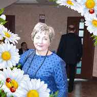 Светлана Тюшкевич