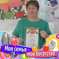Ольга Игнатенко