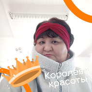 Баглан Кошумова