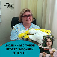 Елена Ковальчук