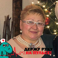 Надія Шоган