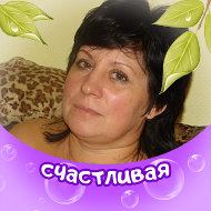Ирина Кругляк