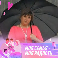 Светлана Татенко